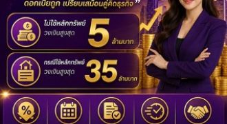 ตามหาผู้ประกอบการ ที่ต้องการเงินหมุนเวียนธุรกิจ อนุมัติไว รู้ผลเร็วไม่ต้องรอนาน