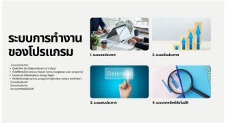 SALE ขาย โปรแกรมลงประกาศอสังหาอัตโนมัติ สำหรับนายหน้า โพสต์บ้าน คอนโด หลายเว็บพร้อมกัน ประหยัดเวลา ปิดการขายไวขึ้น