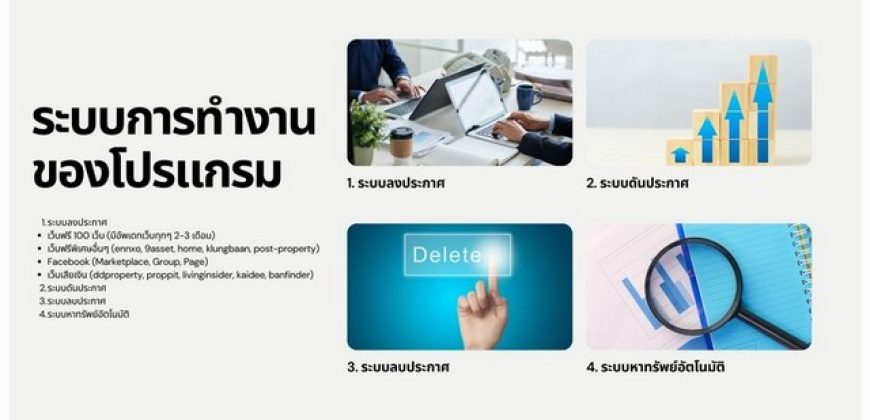SALE ขาย โปรแกรมลงประกาศอสังหาอัตโนมัติ สำหรับนายหน้า โพสต์บ้าน คอนโด หลายเว็บพร้อมกัน ประหยัดเวลา ปิดการขายไวขึ้น